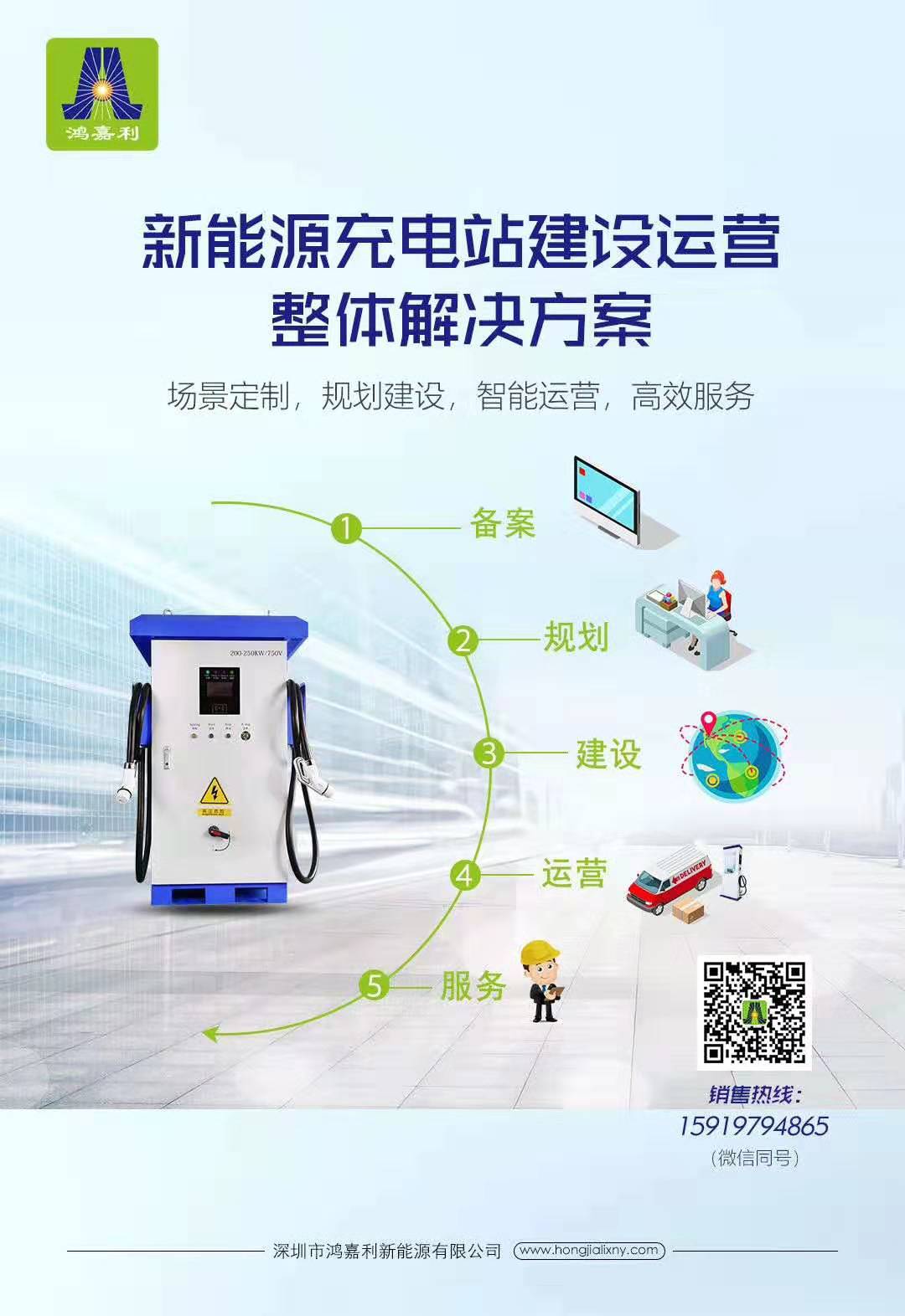 充电桩市场分析报告，云顶集团交货数量喜人(图3)