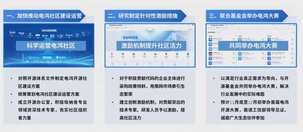 2024开放原子开源生态大会圆满落地，云顶集团加入“电鸿”生态协同发展(图7)