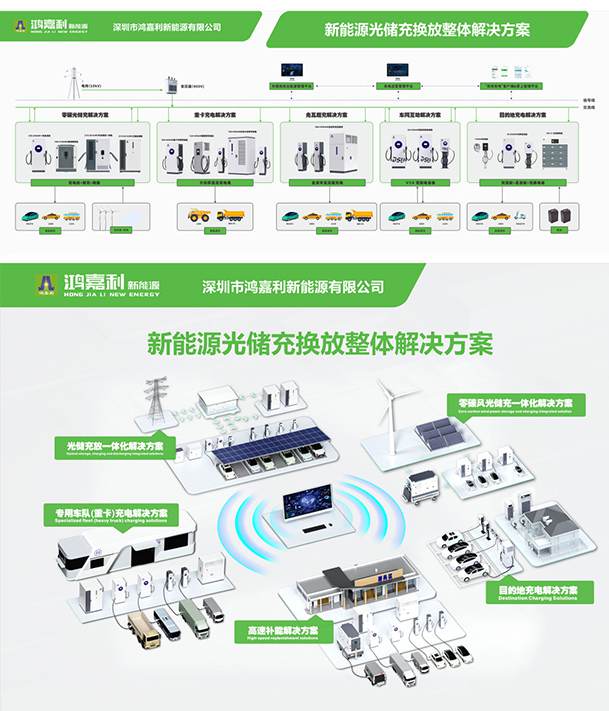 聚焦能源未来，共启绿色篇章｜ 云顶集团CPSE2025圆满收官！(图11)