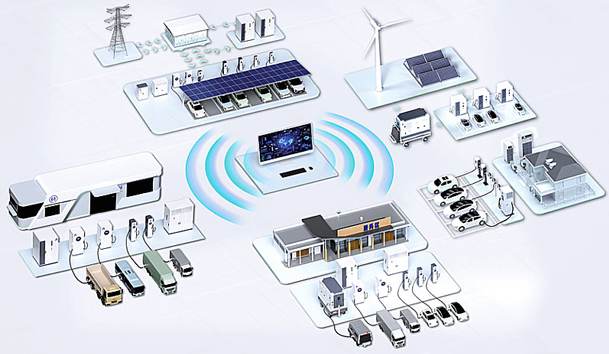 全球共振·零碳同行|云顶集团全新光储充方案闪耀RE+2025(图2)