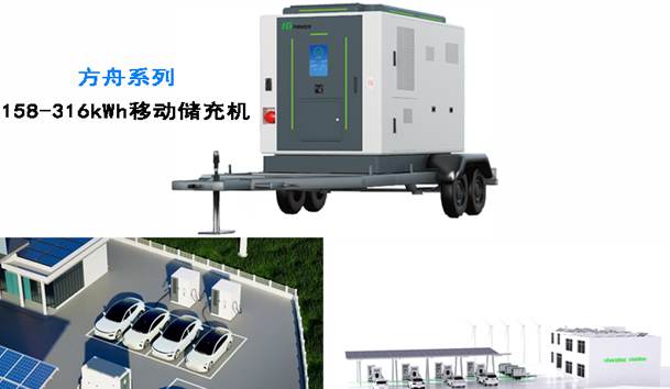 全球共振·零碳同行|云顶集团全新光储充方案闪耀RE+2025(图4)