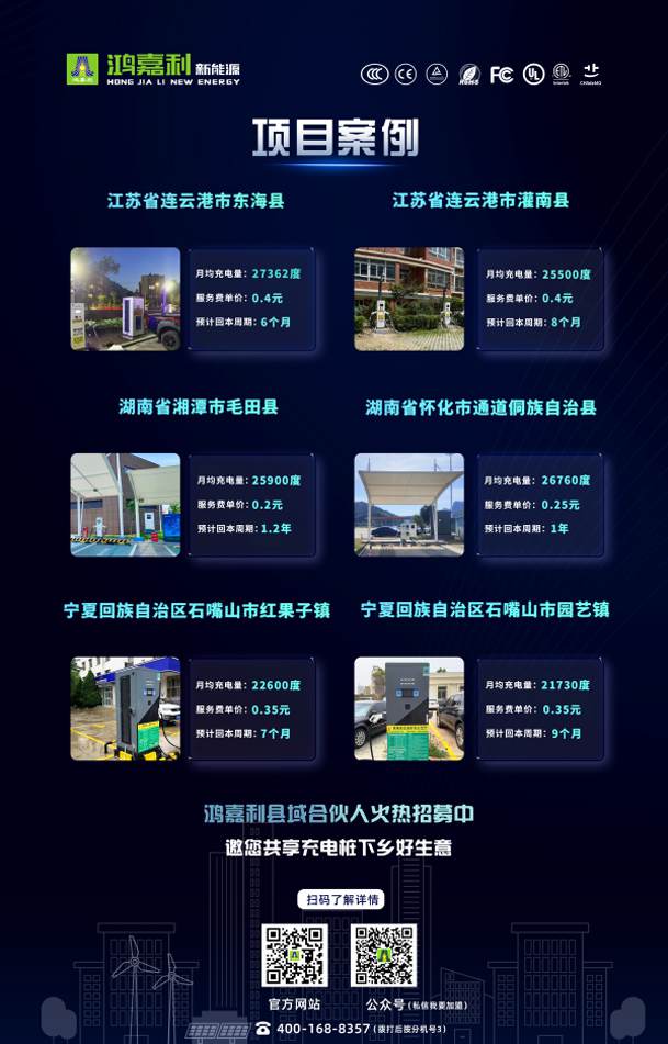 轻投资 高回报 稳收益 | 充电桩下乡红利，稳赚县域充电市。(图3)