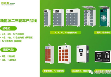 感恩有您，云顶集团新能源2021深圳国际充电站（桩）设备展完美落幕(图6)