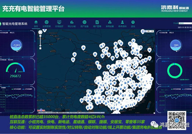 感恩有您，云顶集团新能源2021深圳国际充电站（桩）设备展完美落幕(图7)